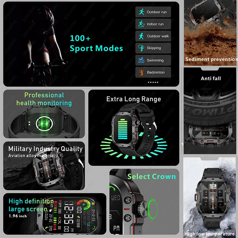 NeoCore Smart Watch