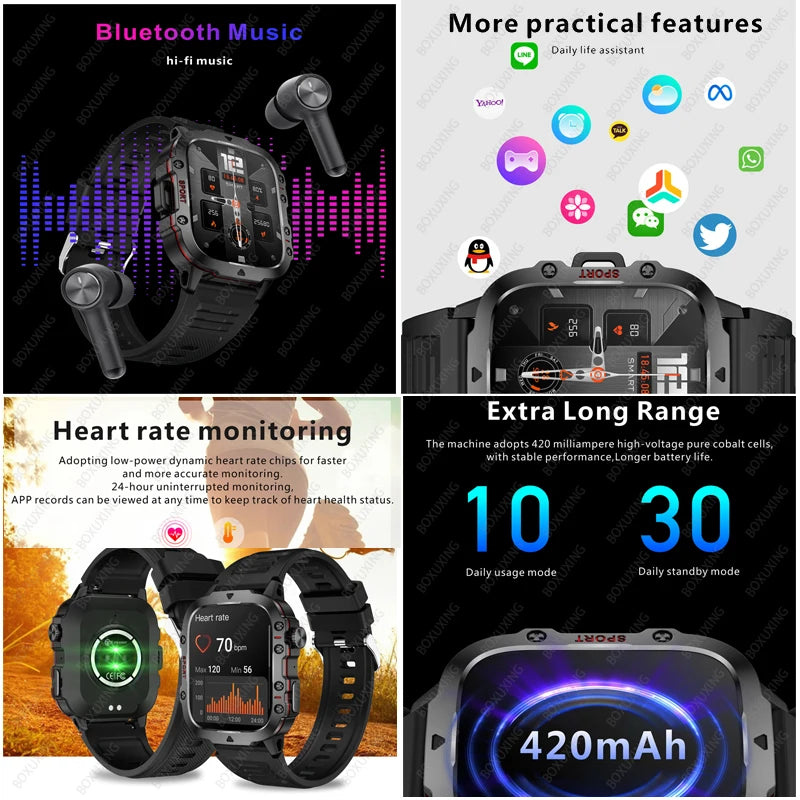 NeoCore Smart Watch